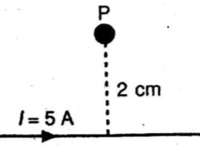 Sebuah Kawat Lurus Dialiri Arus Listrik 5 A Seperti Gambar Berikut M0 4p X 10 7 Wb Am Mas Dayat