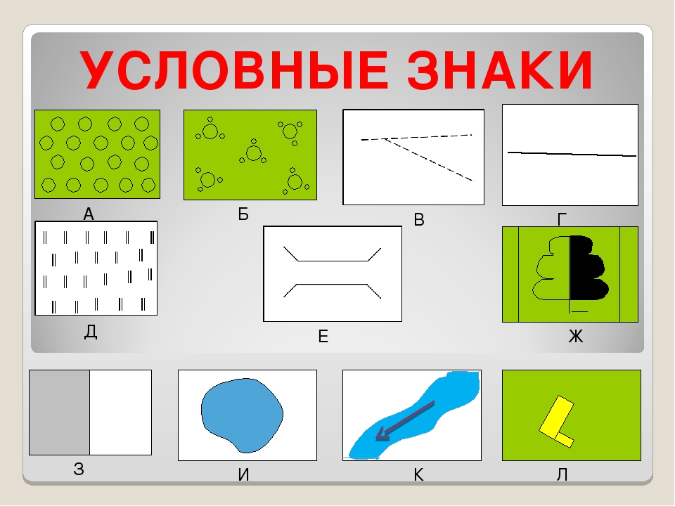 обозначение болотистой местности на топографической карте. условные знаки по географии 3 класс. обозначение тротуара на топографической карте. масштабные условные знаки топографических карт. условные знаки.