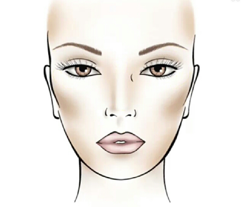 Схема коррекции. Лицо для макияжа. Коррекция овала лица. Зоны нанесения бронзера. Линии на лице макияж.