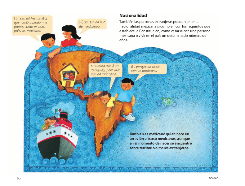Nacionalidad - Conoce nuestra Constitución 4to 2014-2015  