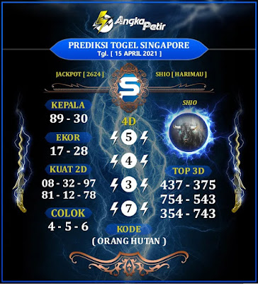 PREDIKSI SGP YOHII