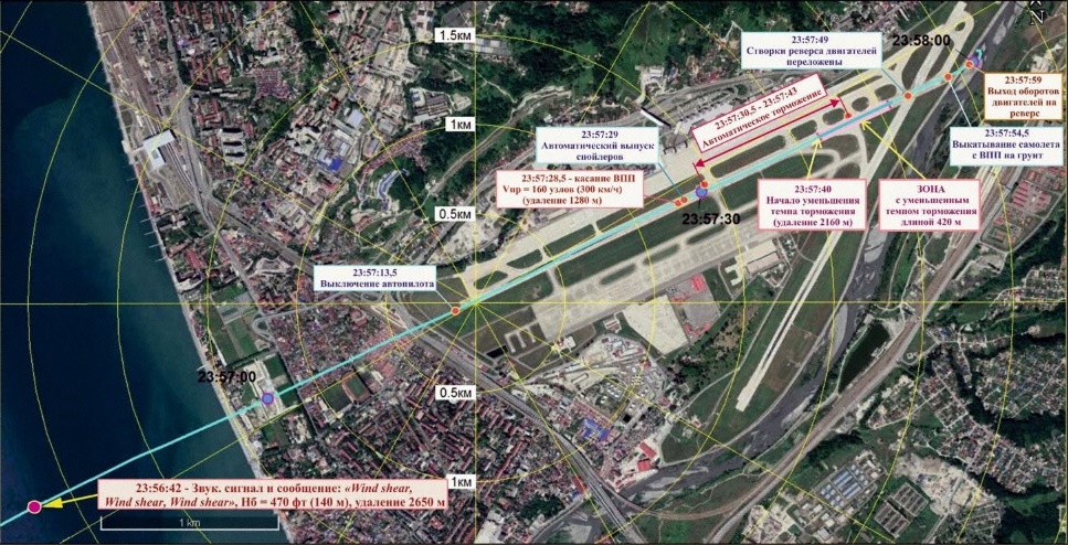Аэропорт сочи схема: найдено 87 картинок