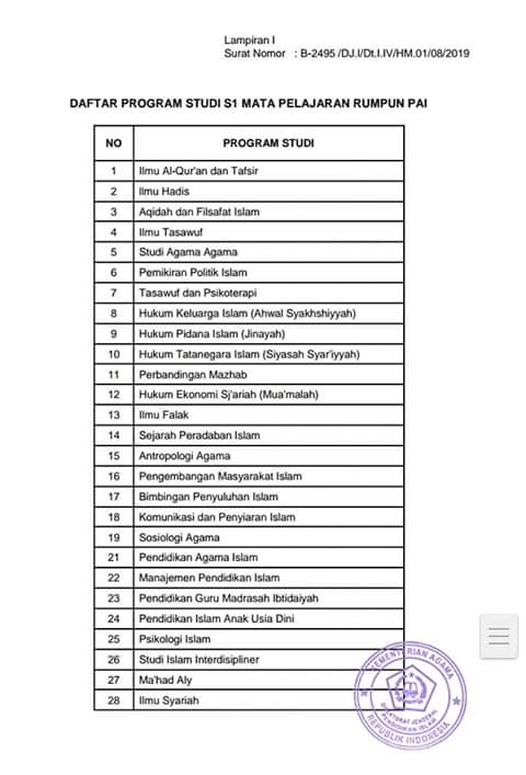 Cpns Guru Pai Informasi Cpns Asn Indonesiainfo Cpns Asn Indonesia 2021