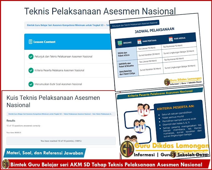 Materi Soal Dan Referensi Jawaban Bimtek Guru Belajar Seri Akm Sd Tahap Teknis Pelaksanaan Asesmen Nasional