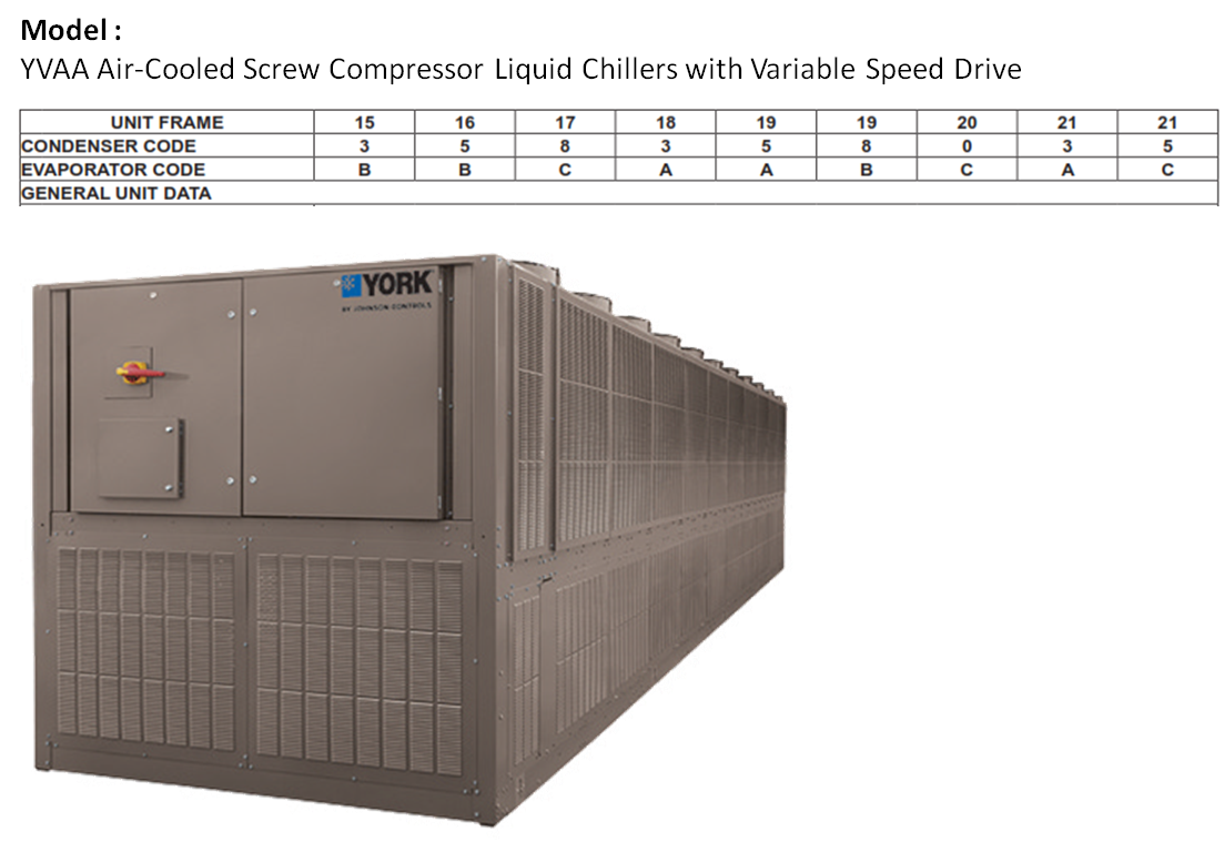 York Yvfa Chiller Guide Control Wiring