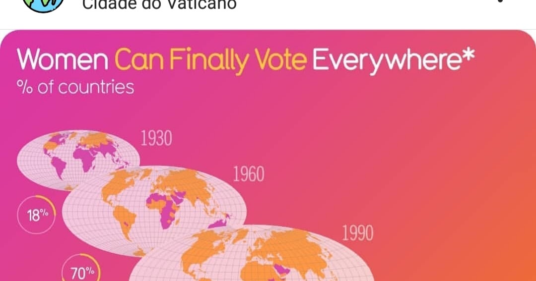 FÓRMULA GEO Quando as mulheres puderam votar mundo FÓRMULA GEO Quando as mulheres puderam votar mundo