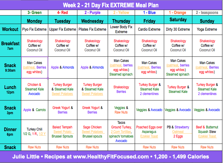 Healthy, Fit, and Focused: 21 Day Fix Meal Plans