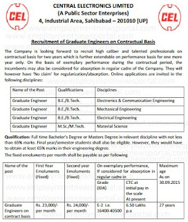 www.celindia.co.in, gate 2016, government jobs, governemtn jobs through gate 2016, sarkari naukri, jobs on Central Electronics Limited, celindia latest jobs, PSU Jobs,, 