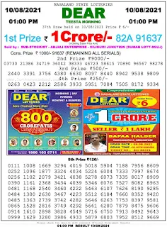 Nagaland State Lottery Result Today 10.8.21 On 1PM