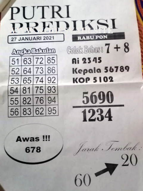 PREDIKSI SGP YOHII