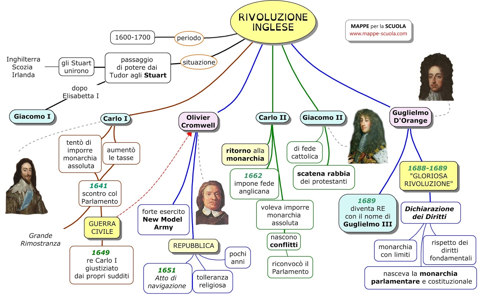 Il Seicento Felici di Studiare jpg (1600x988)