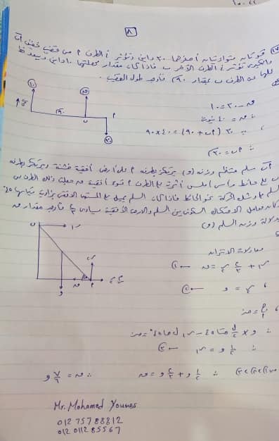 نموذج إجابة امتحان الإستاتيكا للثانوية العامة 2020