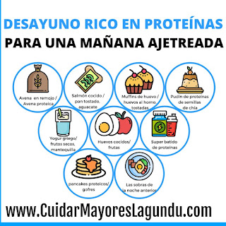 Desayuno Rico en Proteinas eBook dietas adelgazar perder peso nutricion nutricionista