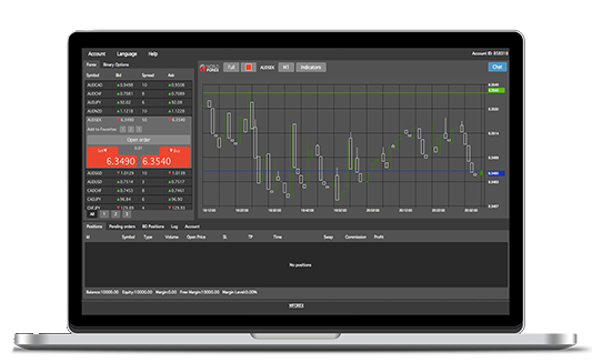 WForex платформа WForex платформа
