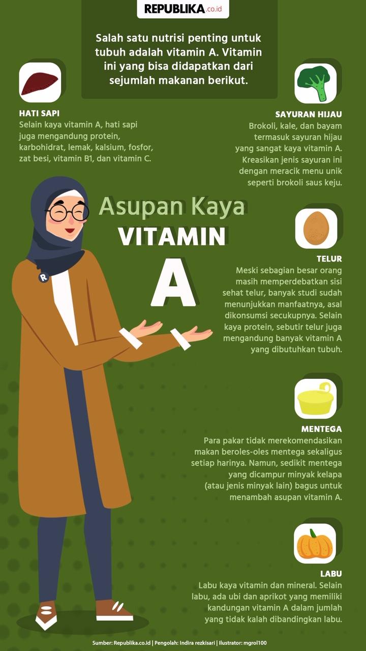 Alasan Anak Harus Mengonsumsi Vitamin A, Bukan Cuma untuk Mata ...