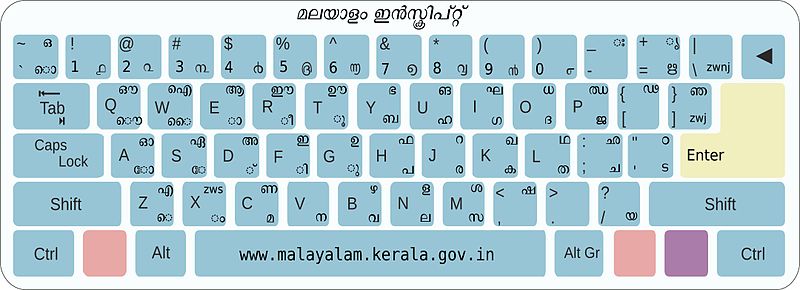 ism malayalam typing font and keyboard ism malayalam typing font and keyboard