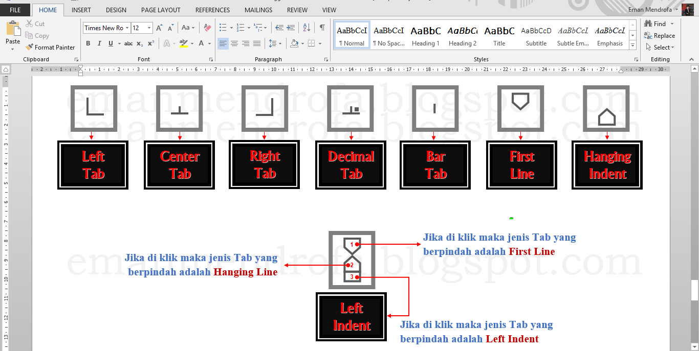 Cara Menggunakan Tabulasi Tab Pada Word Eman Mendrofa