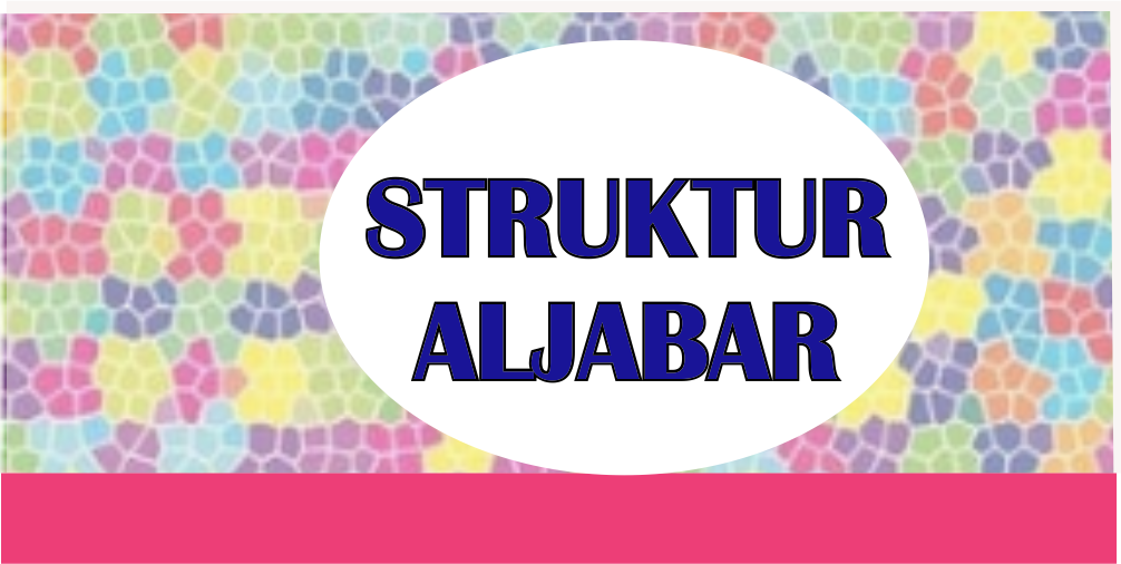 Belajar Matematika Grup Permutasi