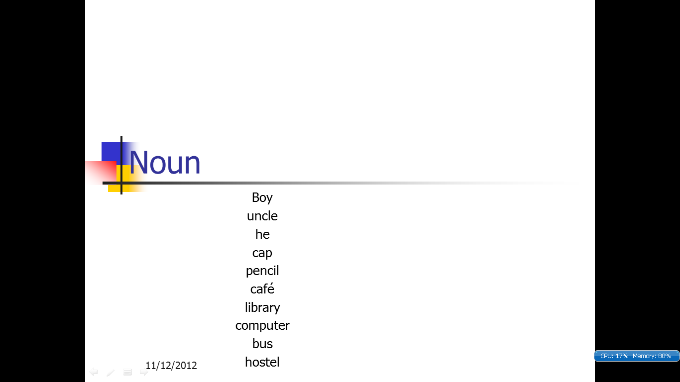 javascript array map Images High Quality Grahic ENGLISH MADE SIMPLE: ADJECTIVE,ADVERBS,VERBS,PRONOUNS,CONJUNCTION ...