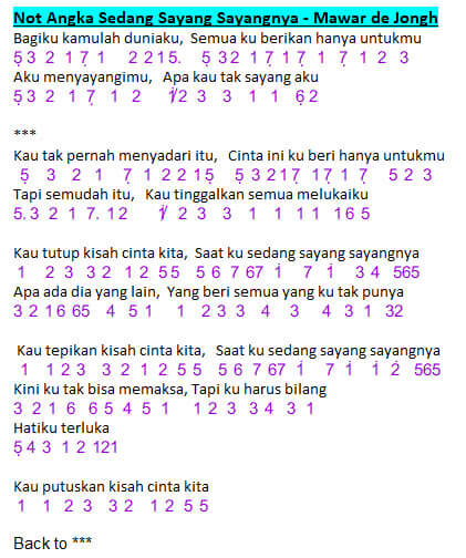 Not Angka Lagu Sedang Sayang Sayangnya Mawar De Jongh Dunia Lirik Not Lagu
