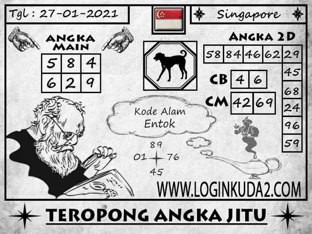 PREDIKSI SGP YOHII
