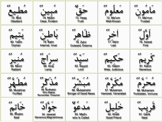 Prophet Muhammad Name in Arabic 99 Names Beautifull Prophet Muhammad Name in Arabic 99 Names Beautifull