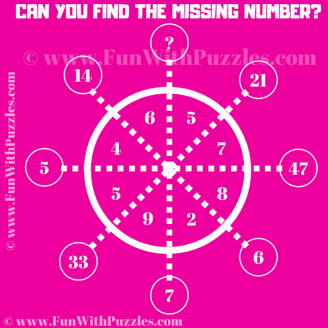 Number Puzzle: Find the Missing Number in Circle