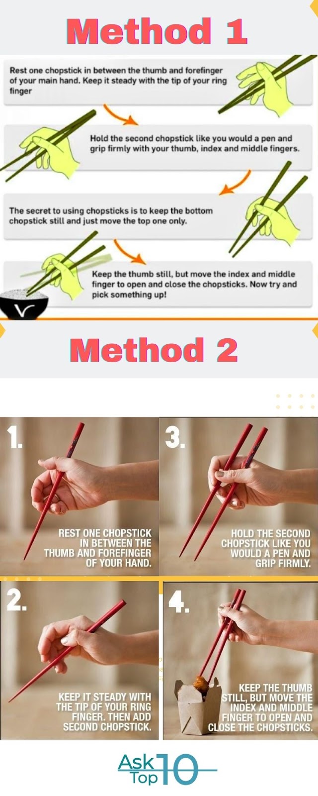 How To Use Chopsticks Step By Step How to Use Chopsticks! Six easy