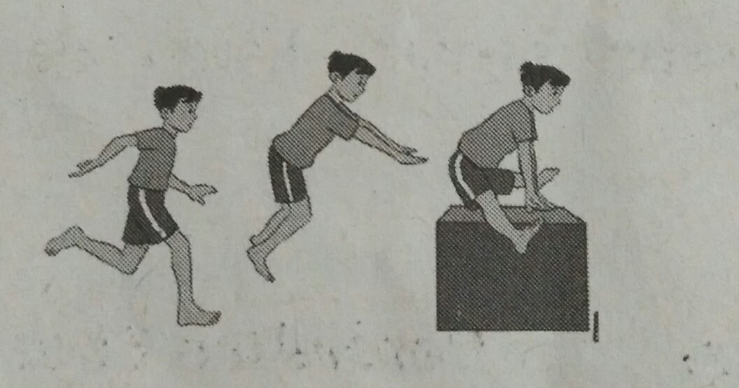 Soal UAS Penjaskes SD Kelas 5 Semester 2 K13 Materi Sekolah