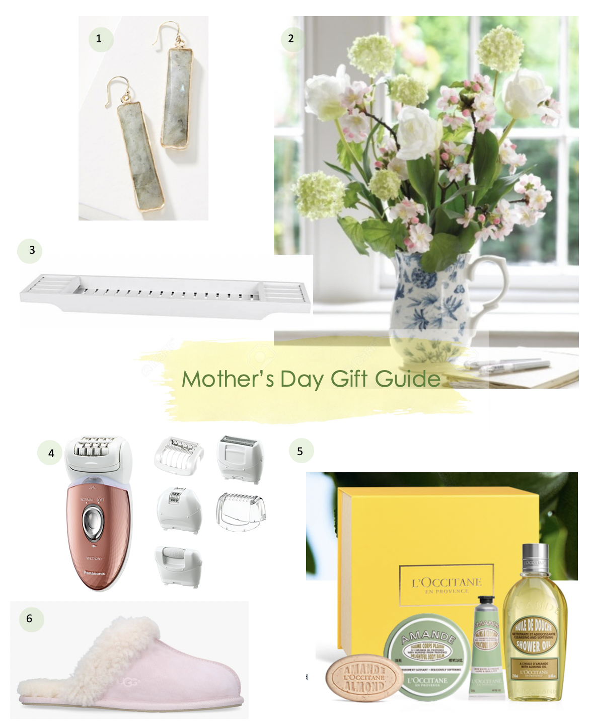 Mother's Day Gift Guide containing beauty products in various price ranges.