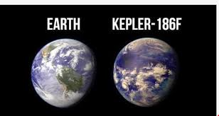Acute Nasa Discovers Earth S Twin Planet With Life On It Acute Nasa Discovers Earth S Twin Planet With Life On It