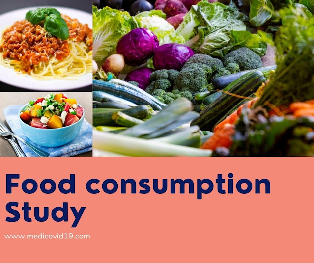 Your Food Consumption decides Your Body health