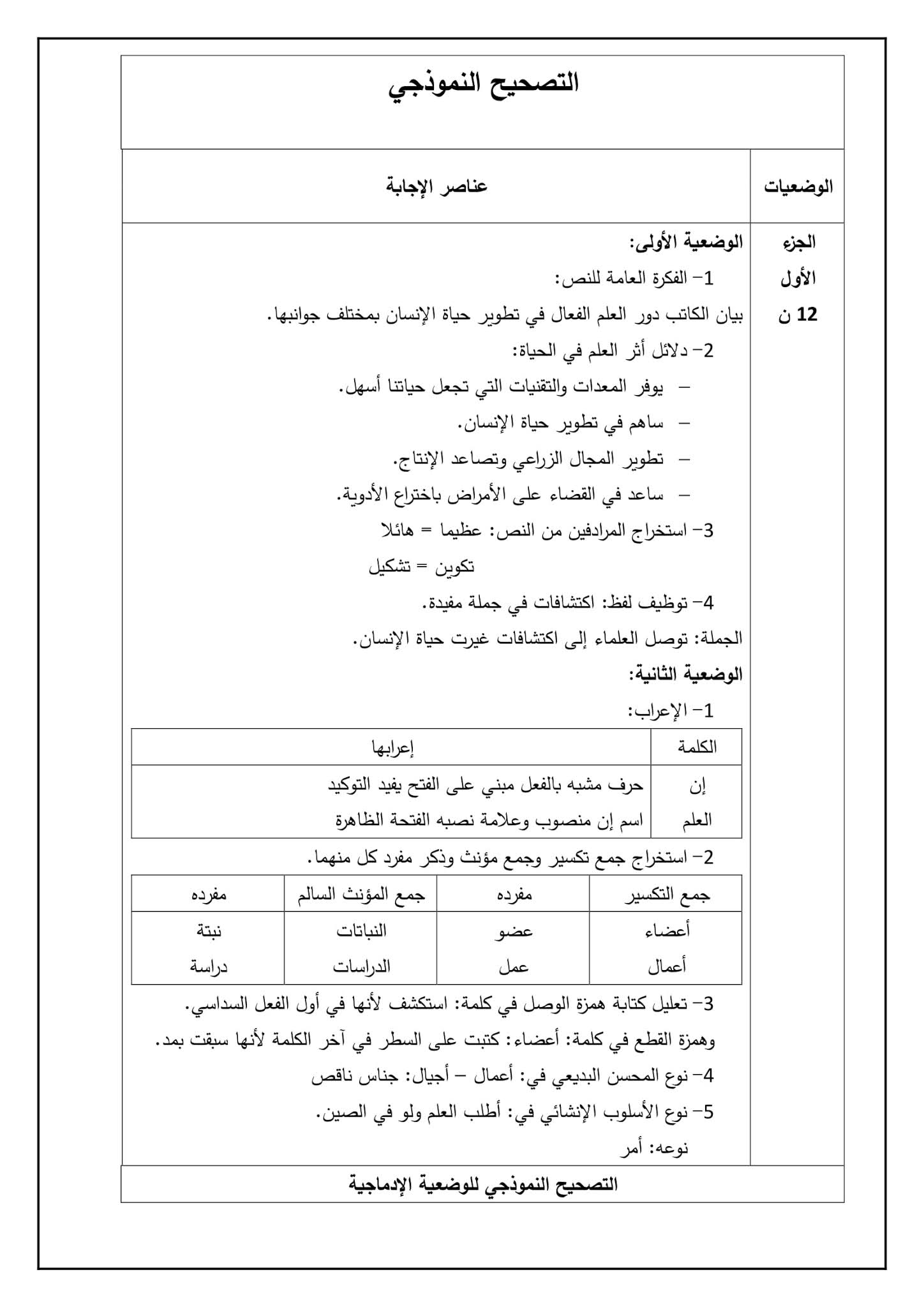 إختبار اللغة العربية الفصل الثاني للسنة الأولى متوسط - الجيل الثاني نموذج 6