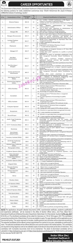 Specialized Healthcare & Medical Education Department Balochistan Jobs 2021