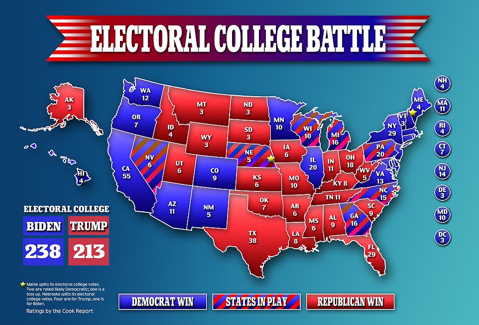 The U.S. Presidential Race -- News Updates November 4, 2020 - USA IN NEWS