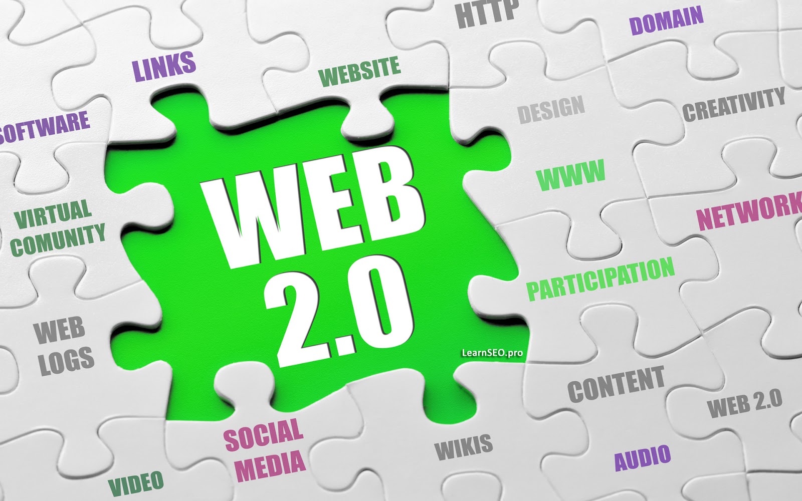 web-2.0-sites.jpg