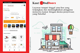 reddoorz apk reddoorz wikipedia www.reddoorz.com promo reddoorz terdekat harga reddoorz reddoorz hotel reddoorz indonesia
