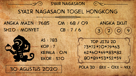 Prediksi Togel Hongkong Minggu 30 Agustus 2020 Hk Jitu| Prediksitogeljp