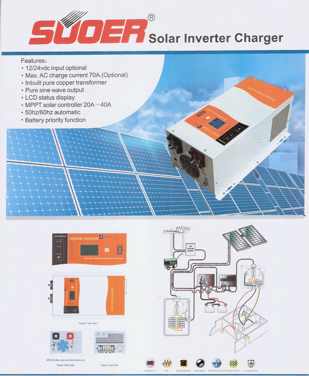 Suoer Solar Inverter Charger