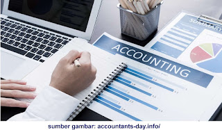 Winarto S Website Pencatatan Dana Kas Kecil Petty Cash