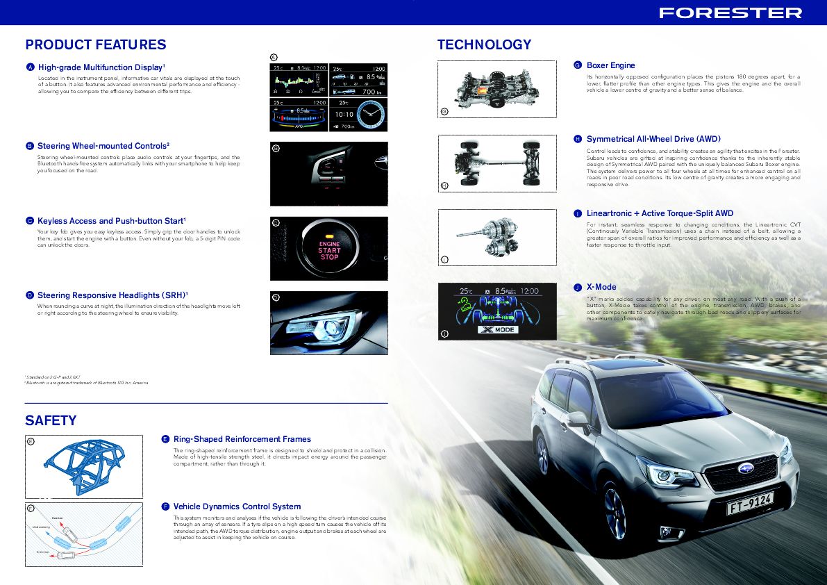 8 Changes with the 2016 Subaru Forester (And 3 That Haven't) w