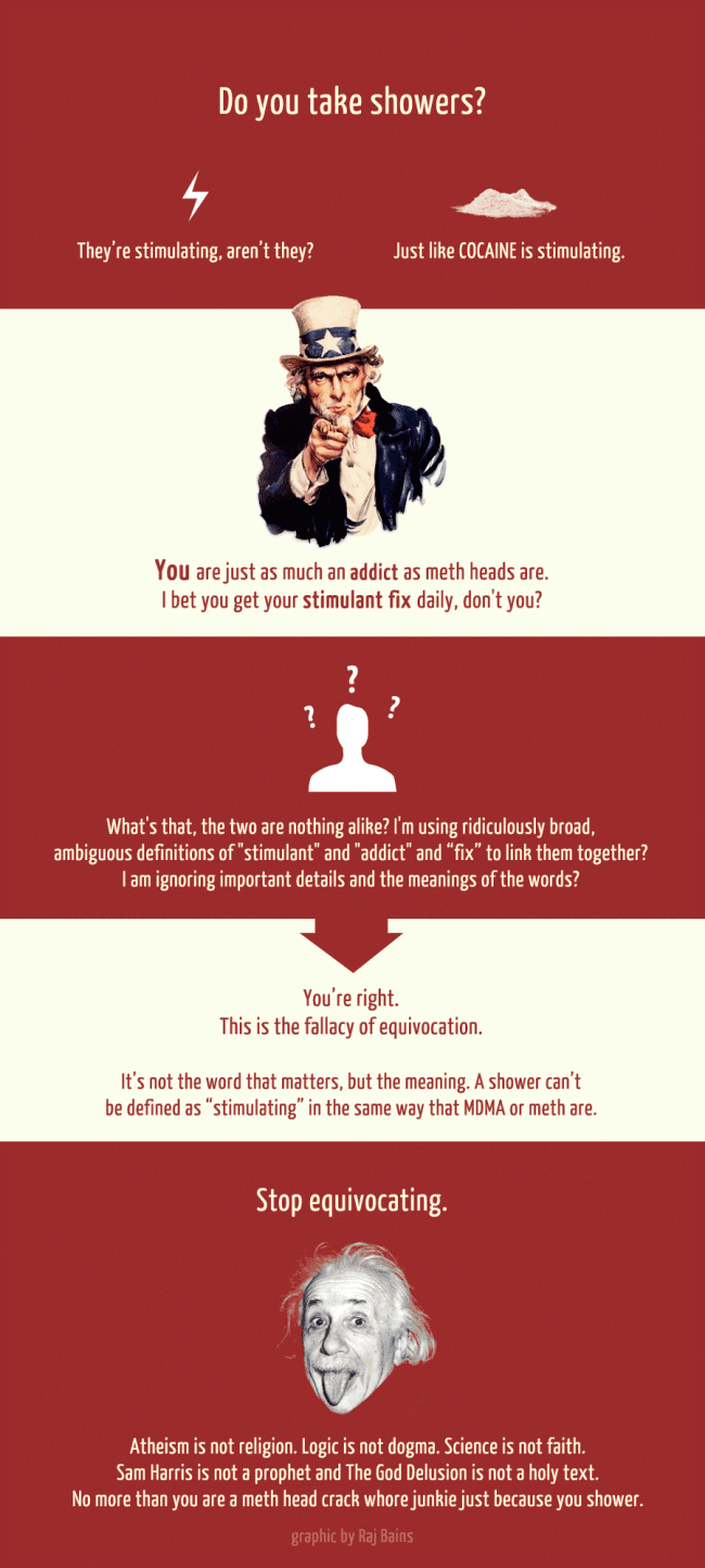 Gnu Atheism Fallacy of Equivocation