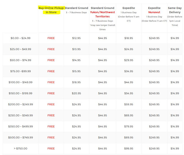 40 Off Coupon at Michaels [November 2023] Canadian Coupons