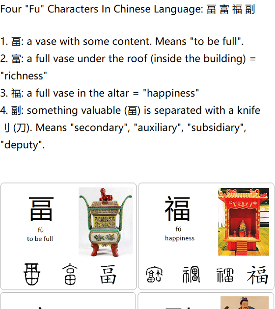 China Grammar Four "Fu" Characters In Chinese Language 畐 富 福 副