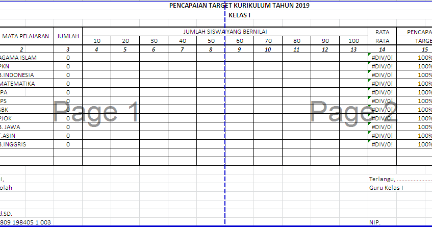 Format Daya Serap Siswa K13 SD SMP SMA RPP Silabus