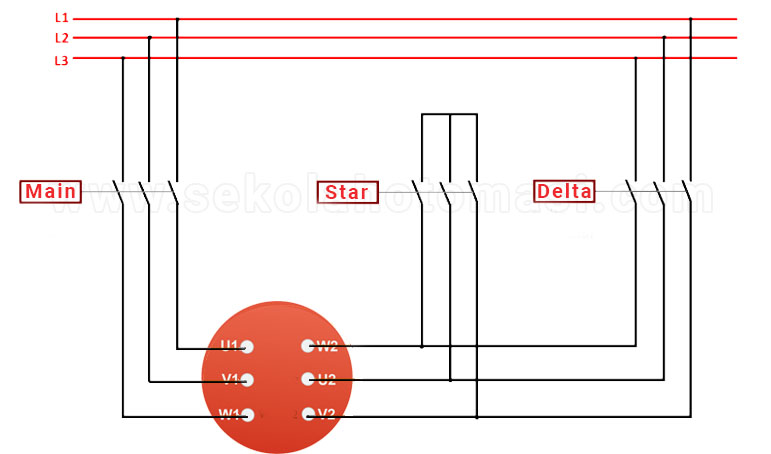 Pemrograman Plc Star Delta Pada Motor Listrik 3 Fasa Dunia Elektro