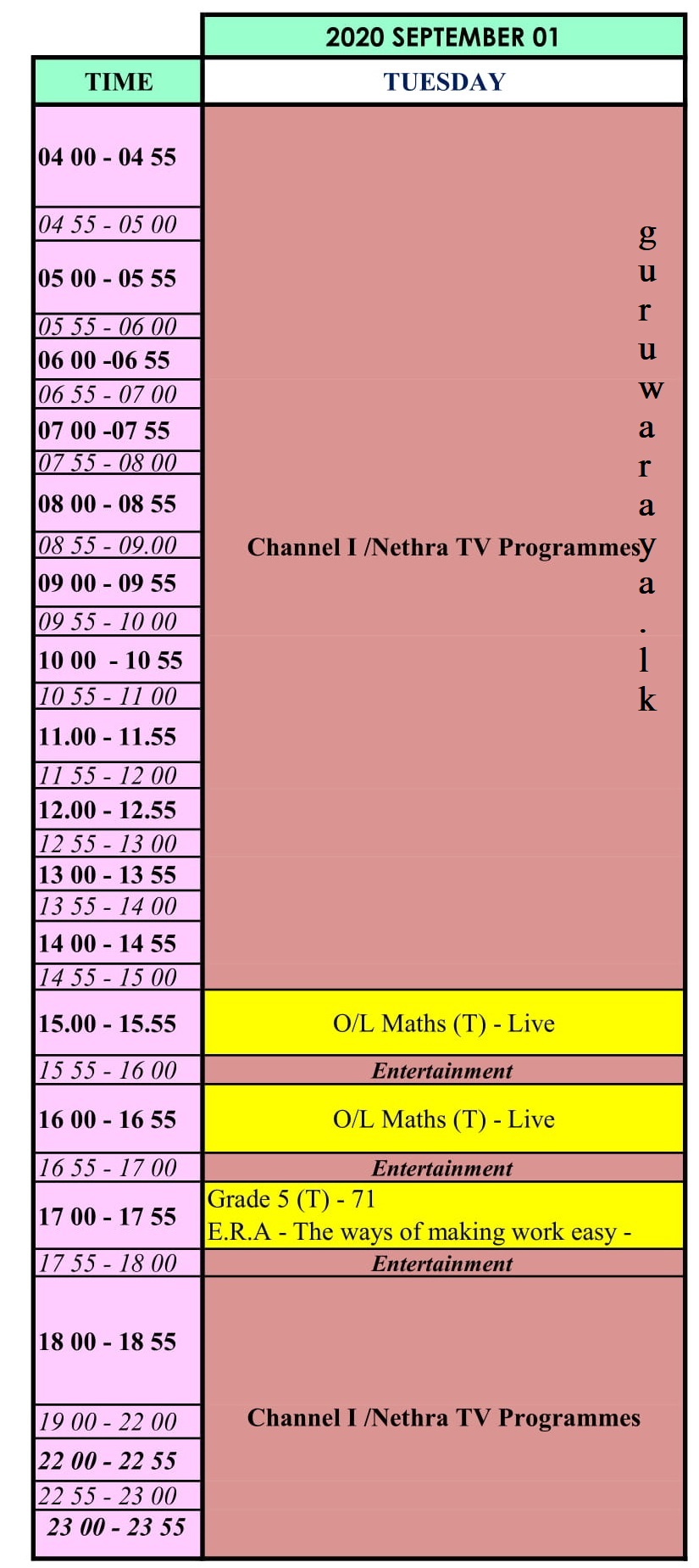 Guru Gedara TV Time Table (Aug 31 Sep 06 ) Teacher