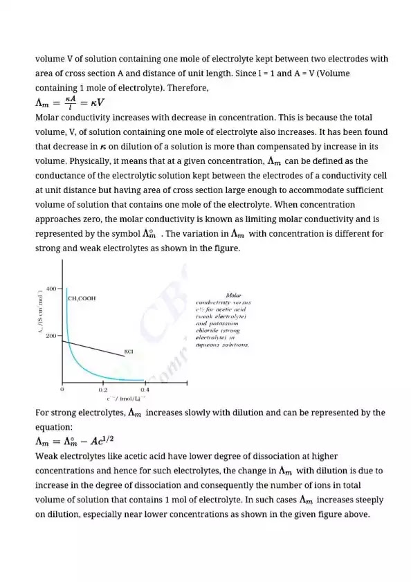 Chemistry Question Paper Class 12 (2021) According to Latest Syllabus