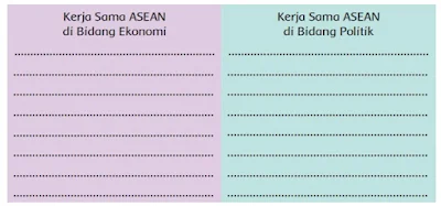 bentuk kerja sama asean dalam bidang ekonomi dan politik www.simplenews.me