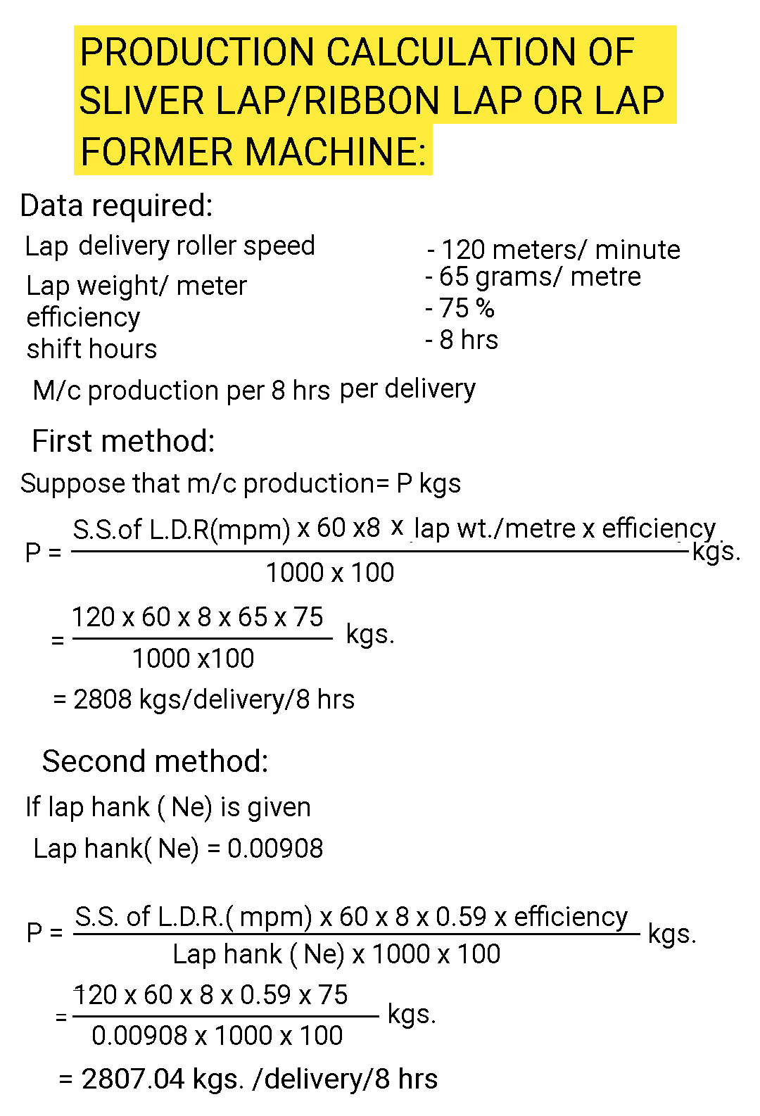 Textile Adviser: PRODUCTION CALCULATION OF SLIVER LAP/ RIBBON LAP / LAP